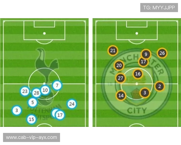 热刺配合拉满整条线路